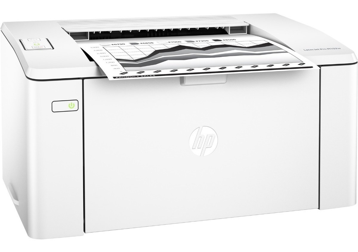 Impresora HP LaserJet Pro M102W, 23 ppm, 600×600 dpi, WiFi / USB 2.0 –  CyberMarket